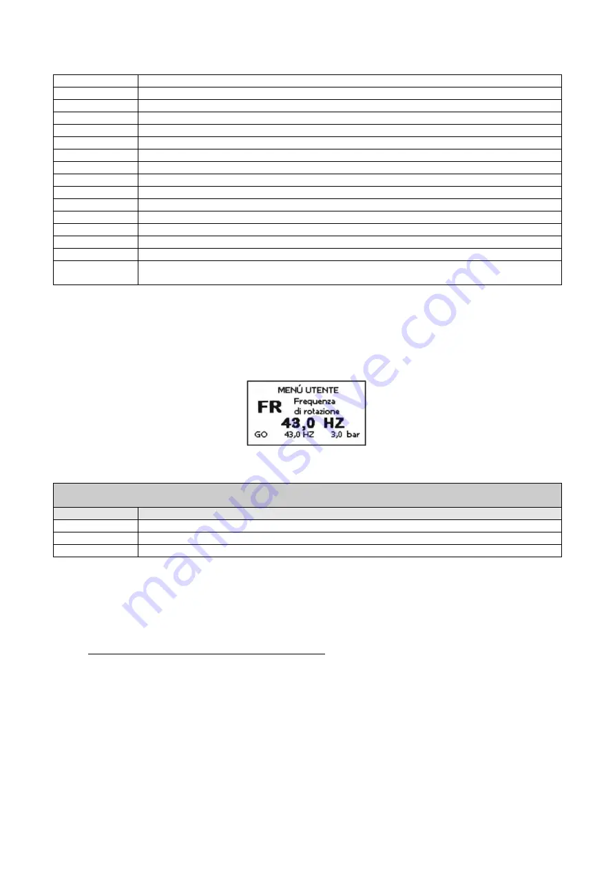 DAB PUMPS PWM 203 Instruction For Installation And Maintenance Download Page 604