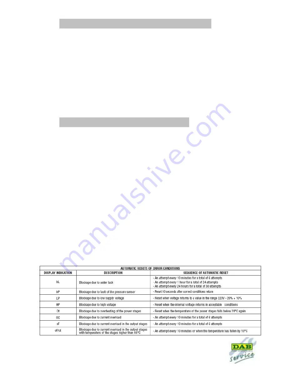 DAB ACTIVE DRIVER M/M 1.1 Programming Manual Download Page 7