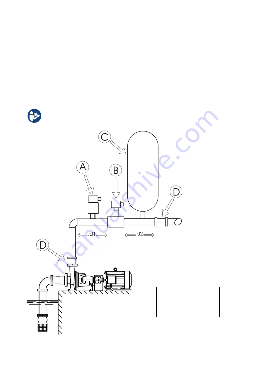 DAB AD 1.0 AC Instruction For Installation And Maintenance Download Page 19