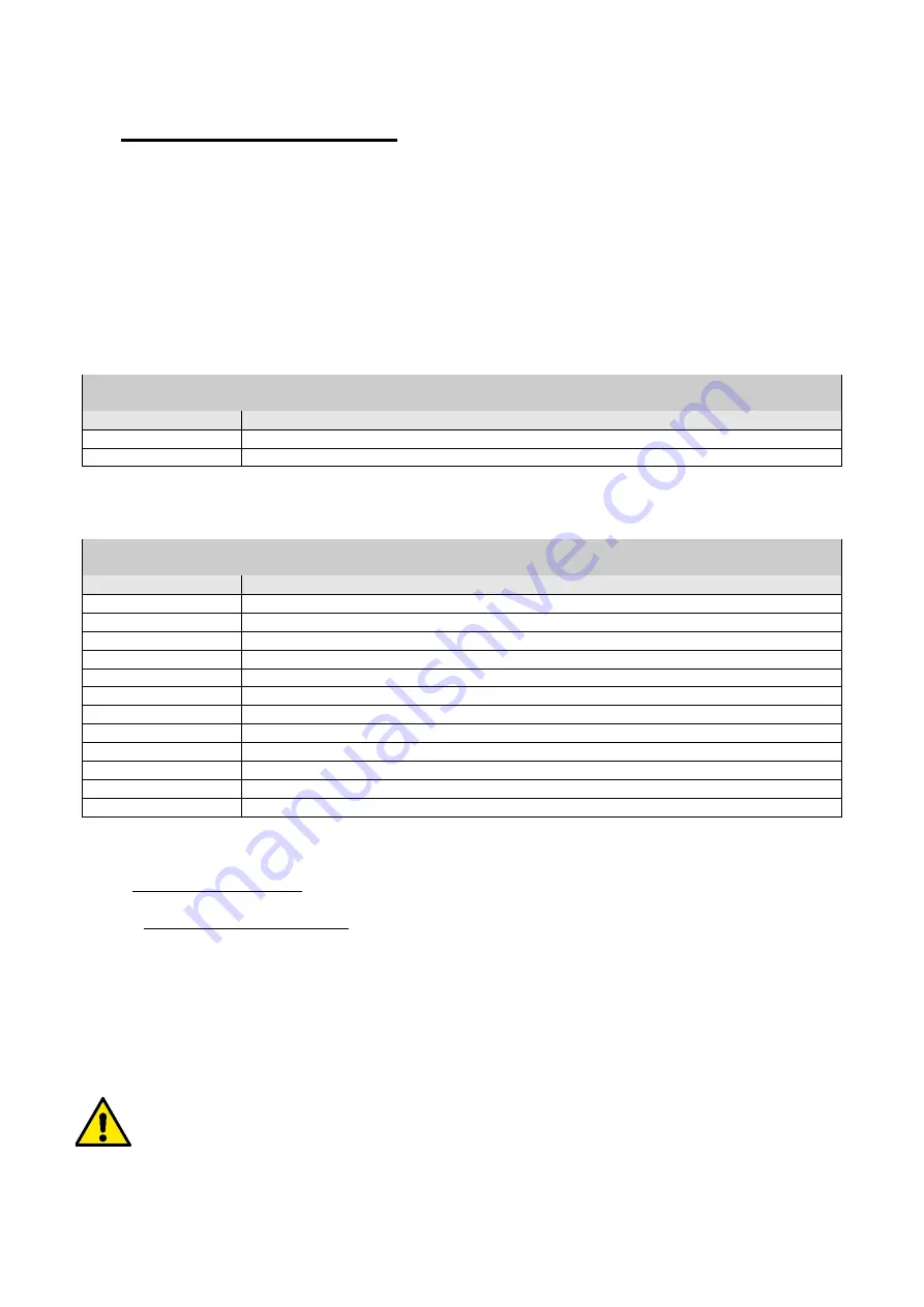 DAB AD 1.0 AC Instruction For Installation And Maintenance Download Page 60