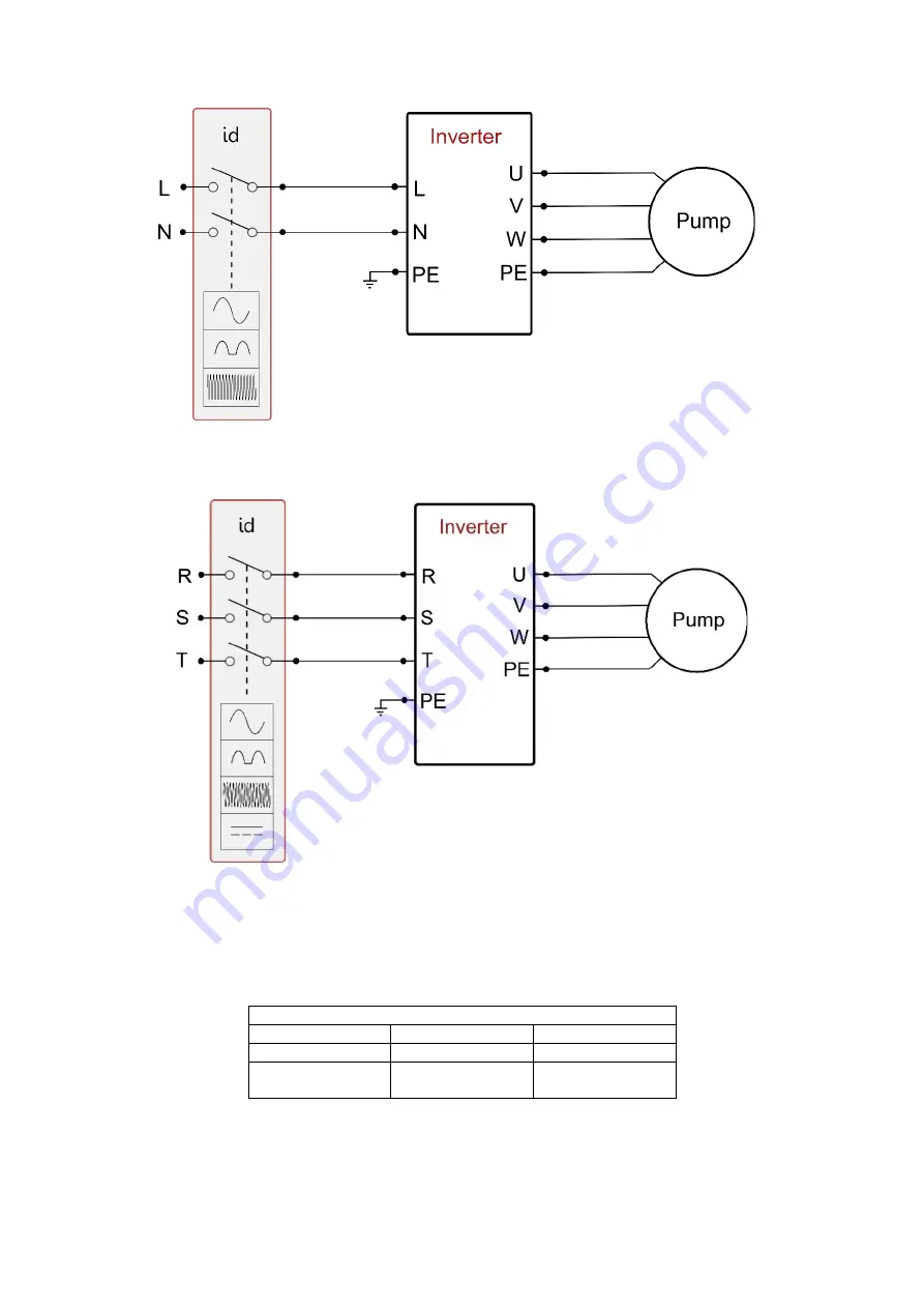 DAB AD 1.0 AC Instruction For Installation And Maintenance Download Page 137