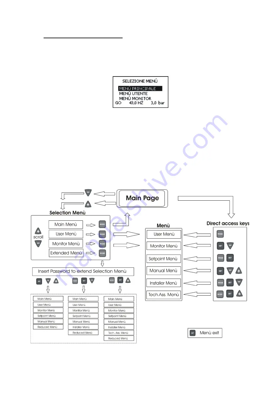 DAB AD 1.0 AC Instruction For Installation And Maintenance Download Page 152