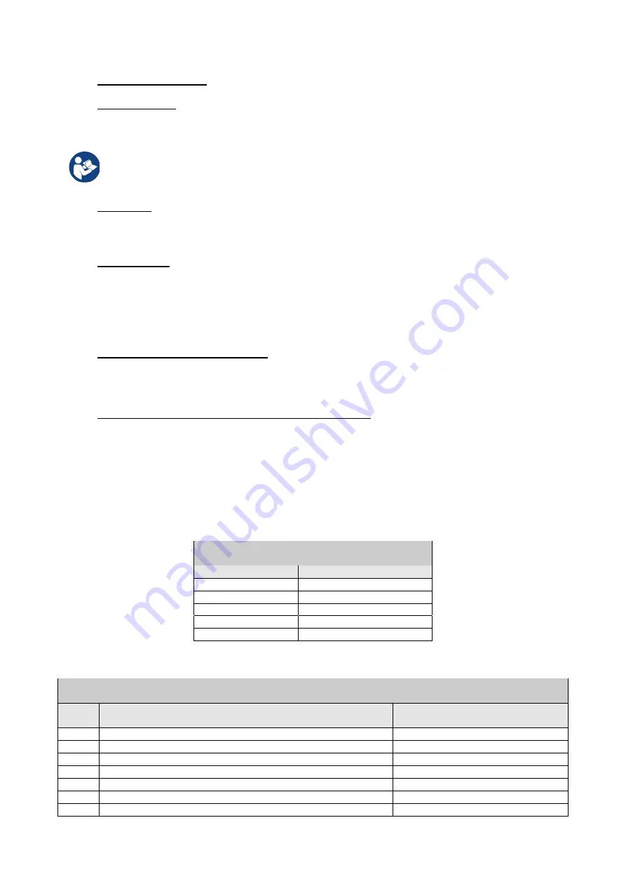 DAB AD 1.0 AC Instruction For Installation And Maintenance Download Page 176