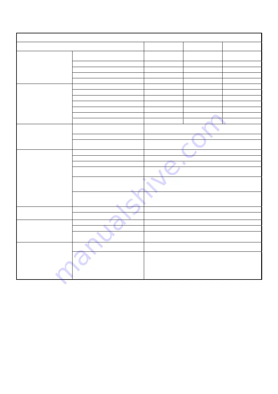 DAB AD 1.0 AC Instruction For Installation And Maintenance Download Page 193