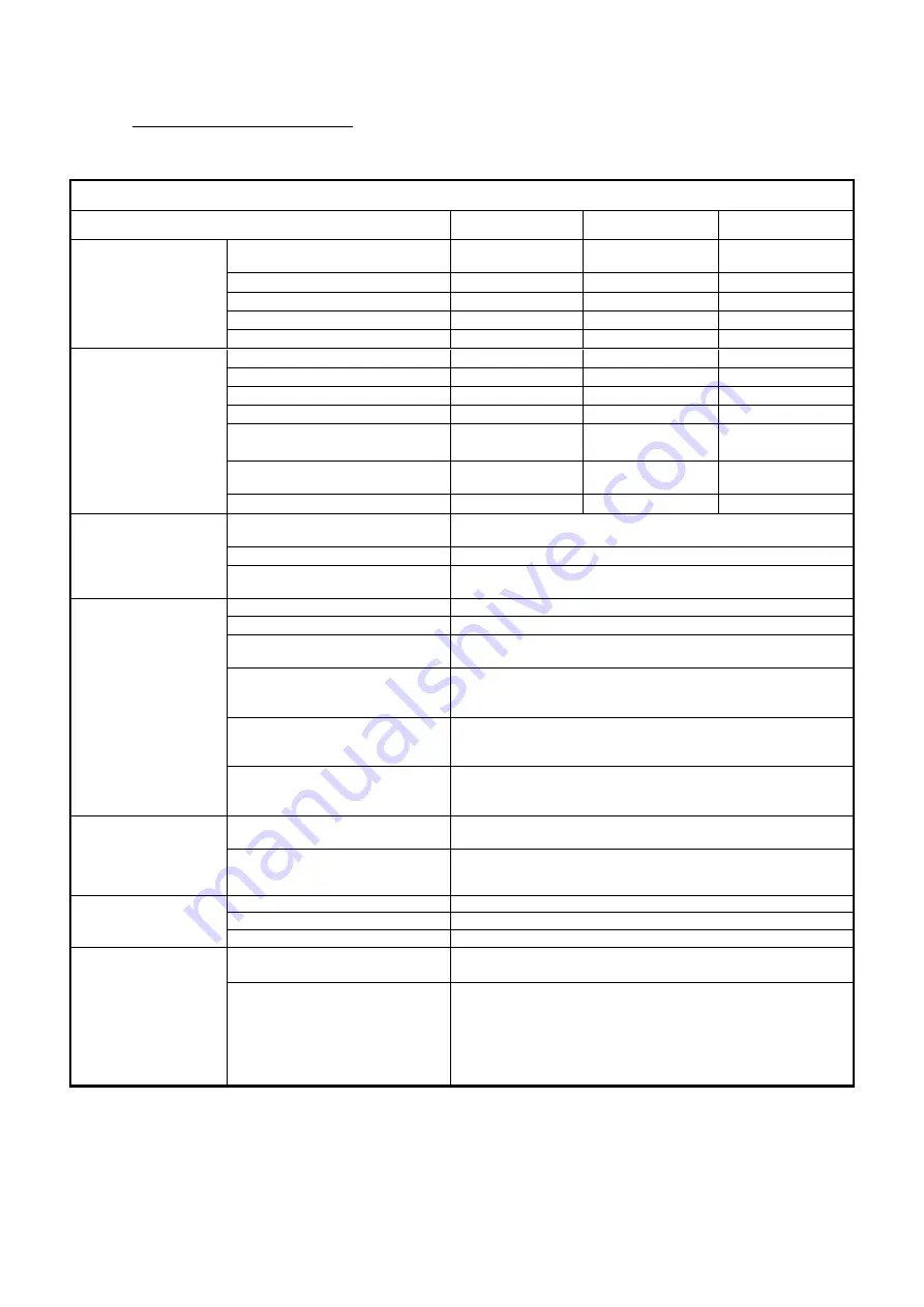 DAB AD 1.0 AC Instruction For Installation And Maintenance Download Page 314