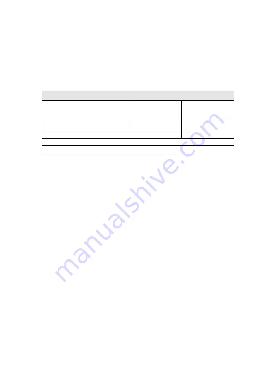 DAB AD 1.0 AC Instruction For Installation And Maintenance Download Page 329