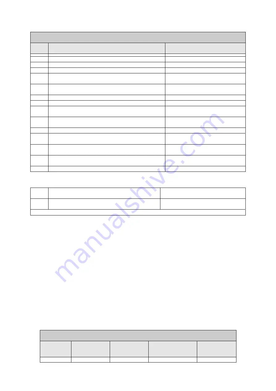 DAB AD 1.0 AC Instruction For Installation And Maintenance Download Page 360