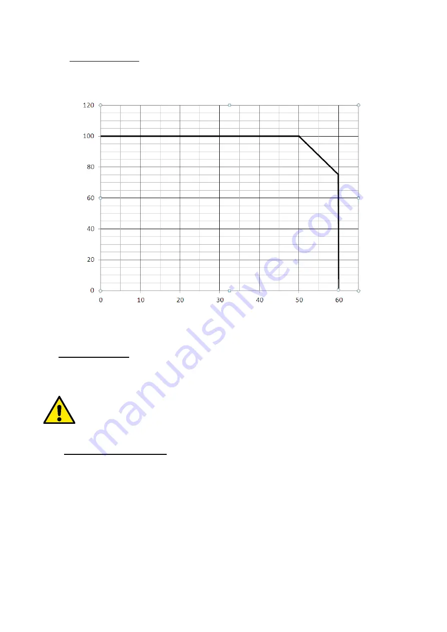 DAB AD 1.0 AC Скачать руководство пользователя страница 378