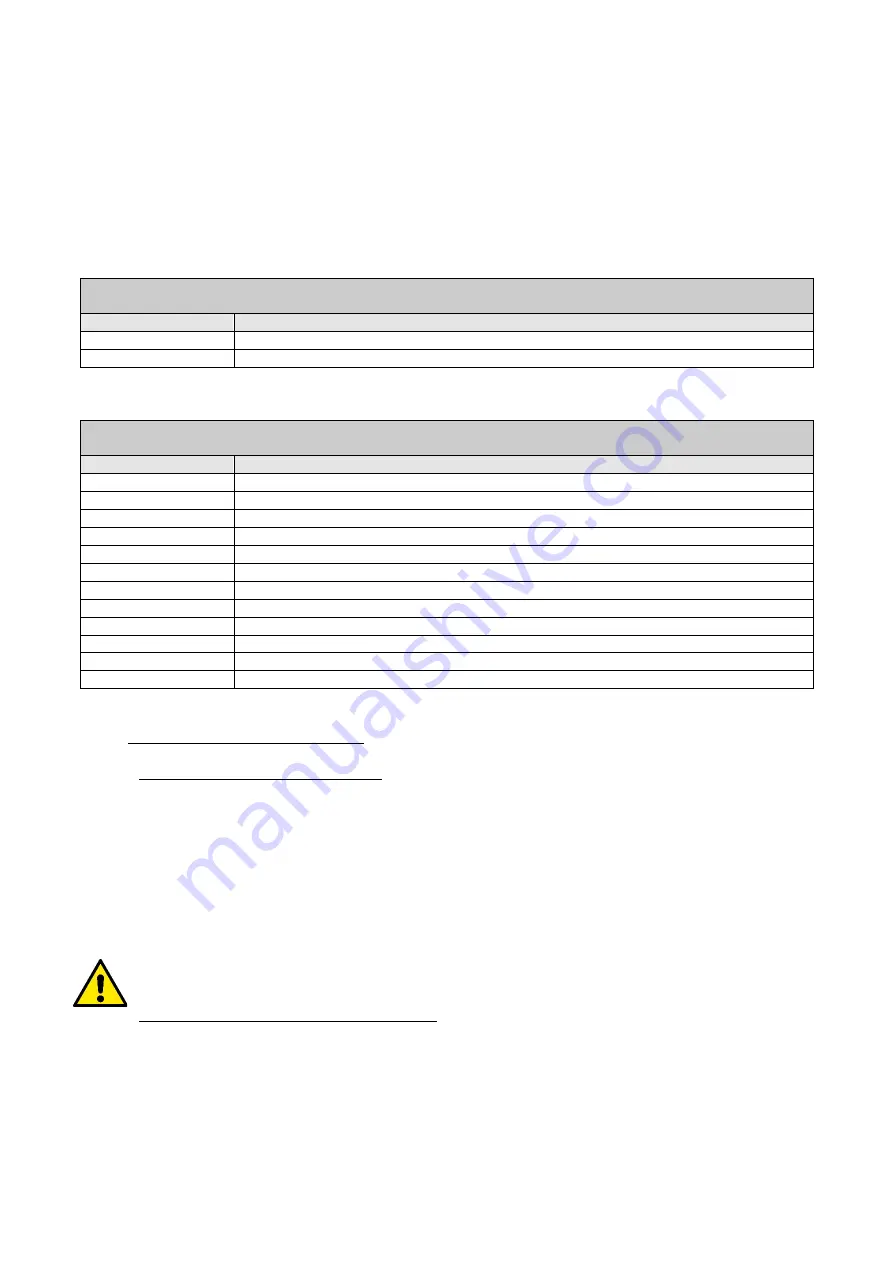 DAB AD 1.0 AC Instruction For Installation And Maintenance Download Page 426