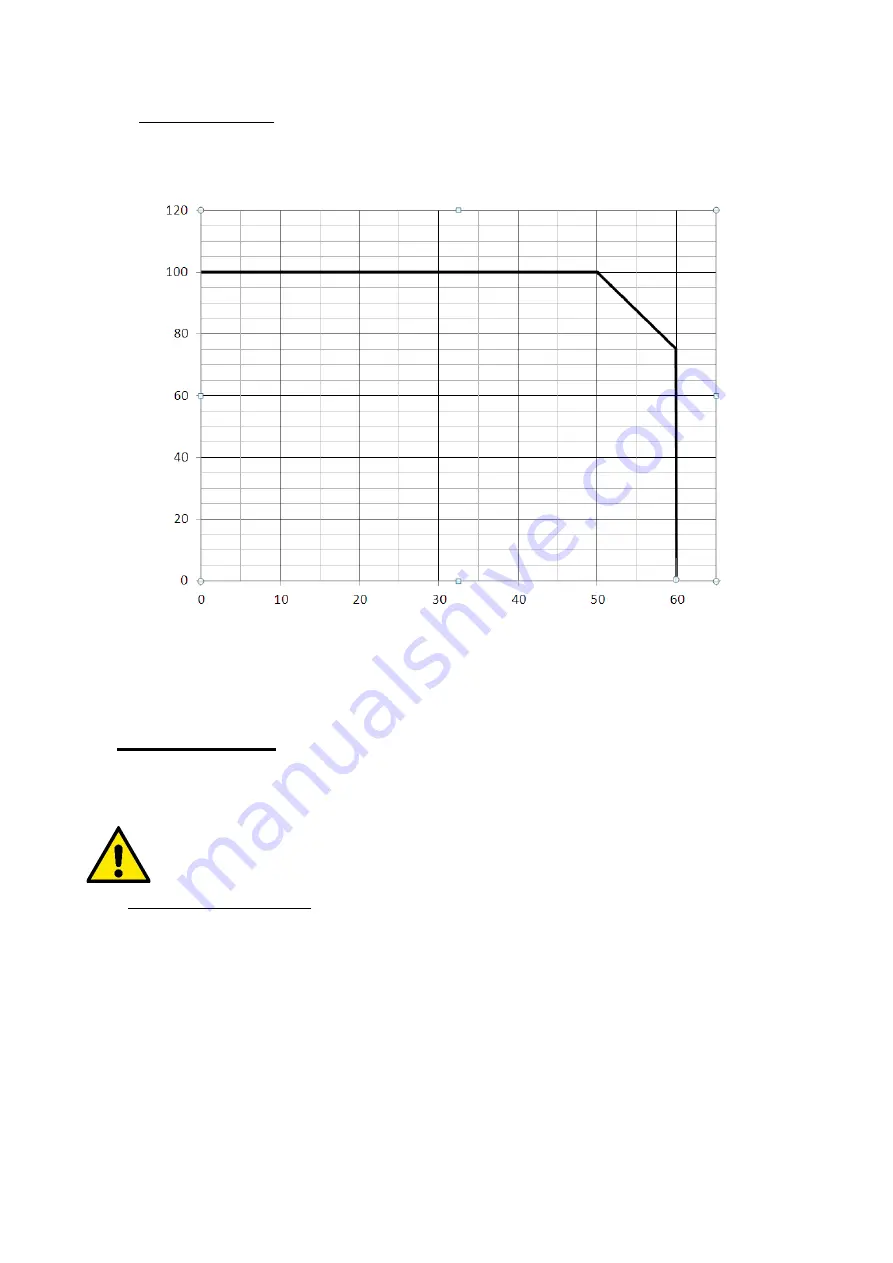 DAB AD 1.0 AC Instruction For Installation And Maintenance Download Page 439