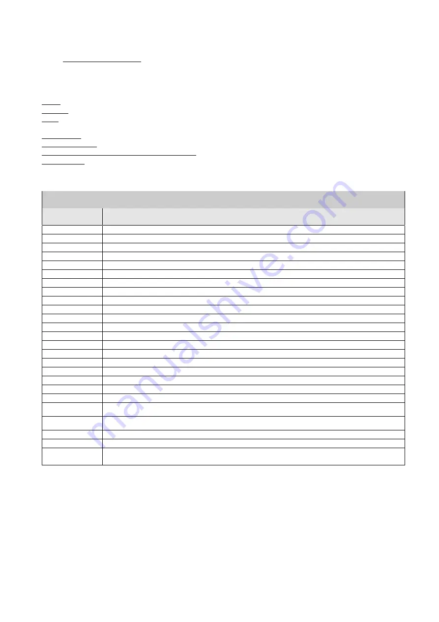 DAB AD 1.0 AC Instruction For Installation And Maintenance Download Page 458