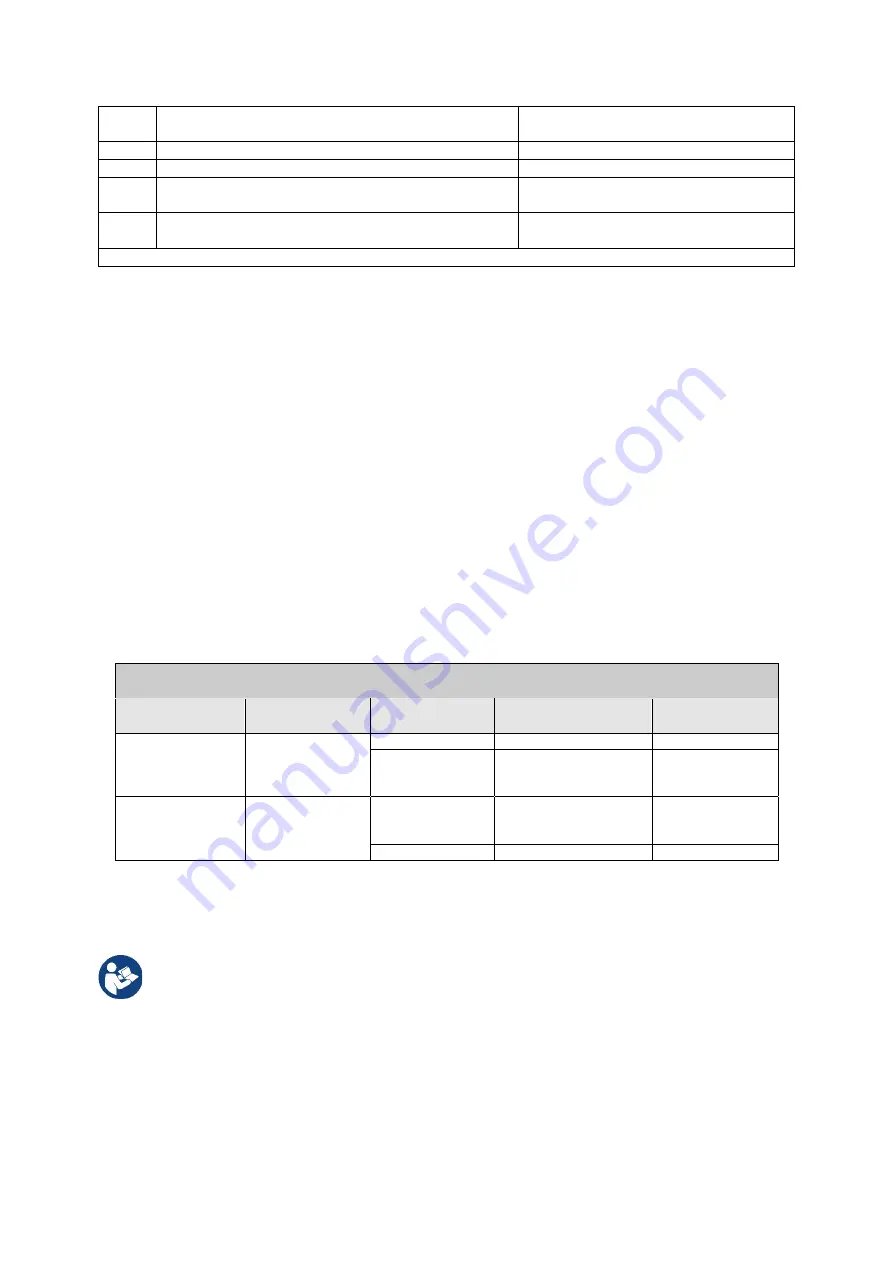 DAB AD 1.0 AC Instruction For Installation And Maintenance Download Page 482