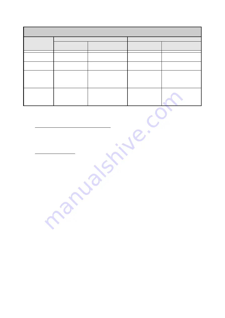 DAB AD 1.0 AC Instruction For Installation And Maintenance Download Page 485