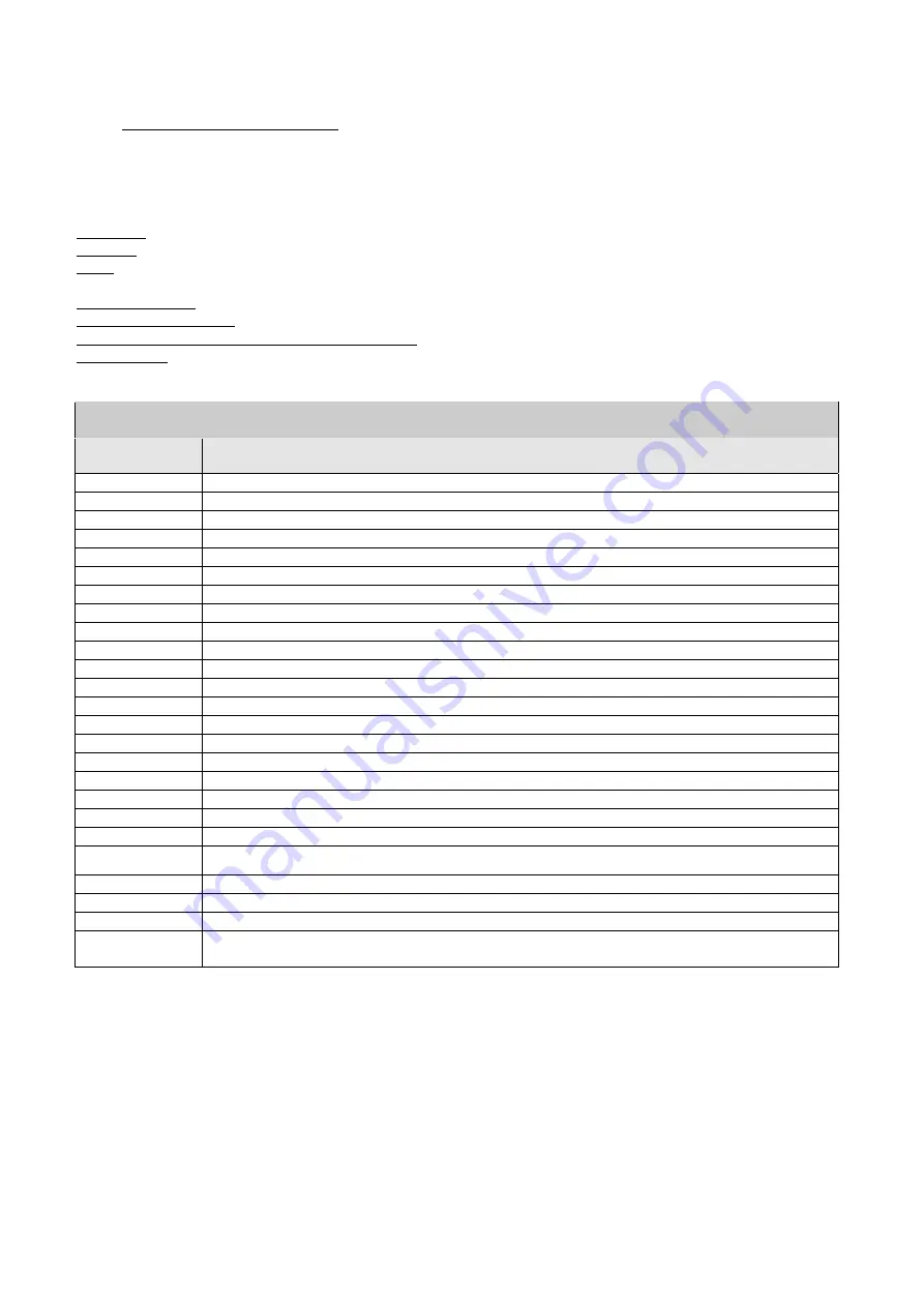 DAB AD 1.0 AC Instruction For Installation And Maintenance Download Page 580