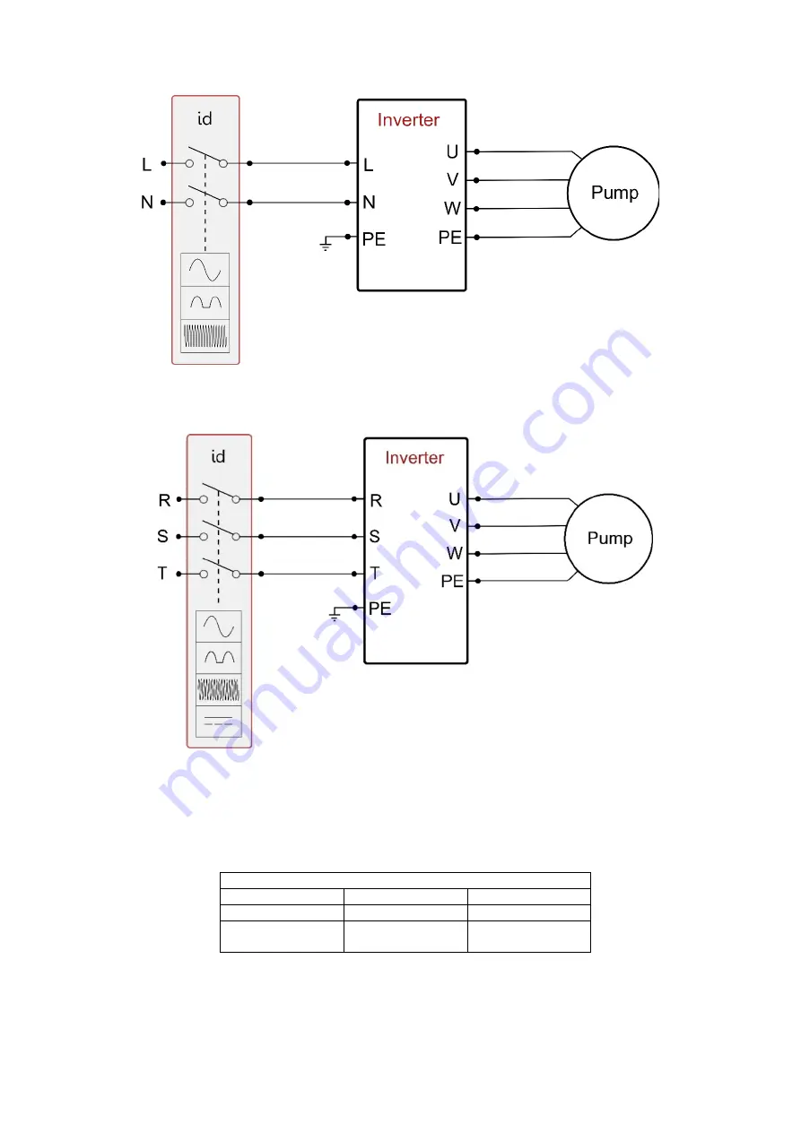 DAB AD 1.0 AC Instruction For Installation And Maintenance Download Page 686