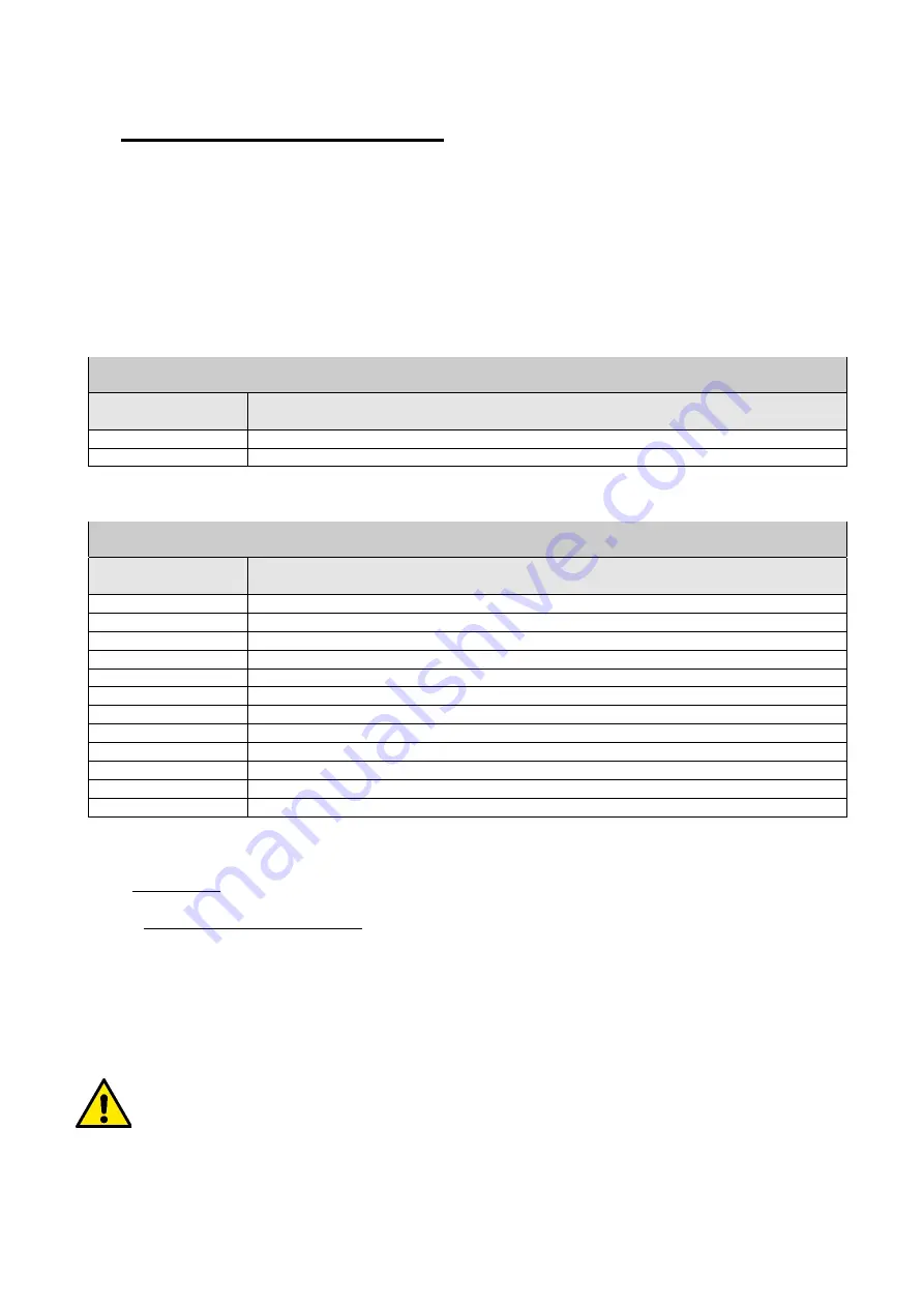 DAB AD 1.0 AC Instruction For Installation And Maintenance Download Page 731