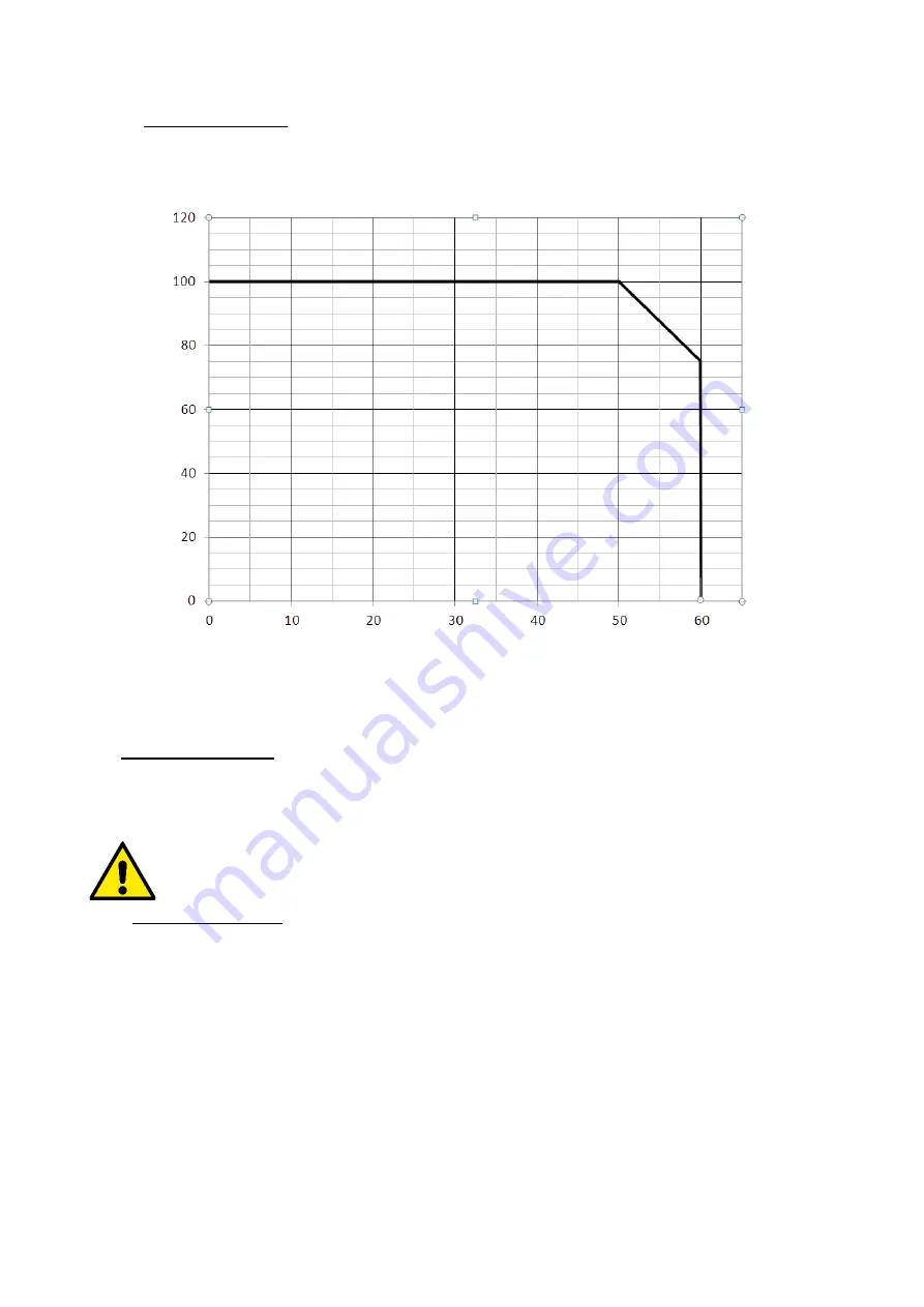 DAB AD 1.0 AC Instruction For Installation And Maintenance Download Page 744