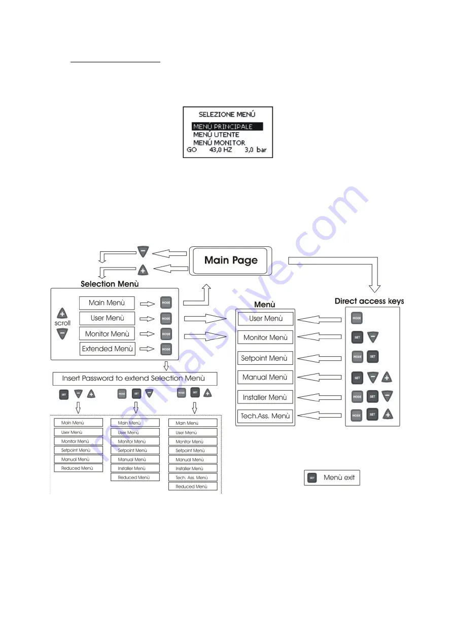 DAB AD 1.0 AC Instruction For Installation And Maintenance Download Page 822