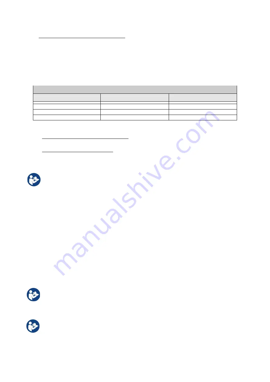 DAB AD 1.0 AC Instruction For Installation And Maintenance Download Page 834