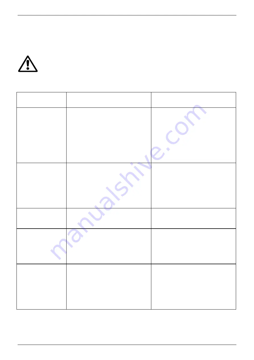 DAB DRENAG 1400 Series Instruction For Installation And Maintenance Download Page 18