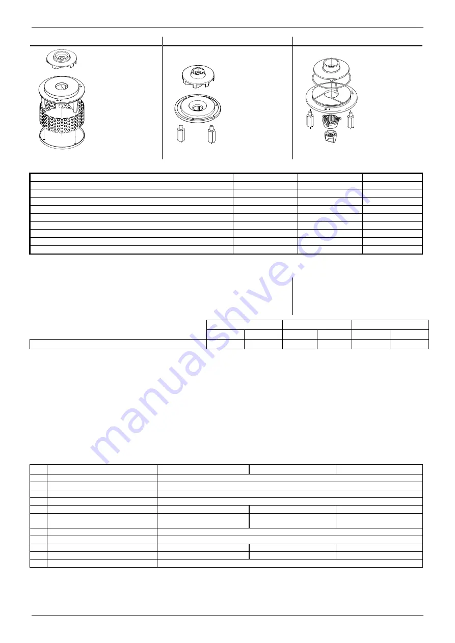 DAB DRENAG 1400 Series Instruction For Installation And Maintenance Download Page 60