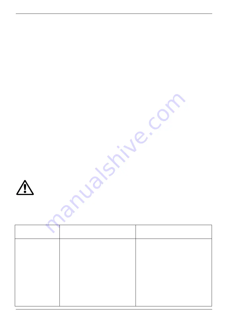 DAB DRENAG 1400 Series Instruction For Installation And Maintenance Download Page 66