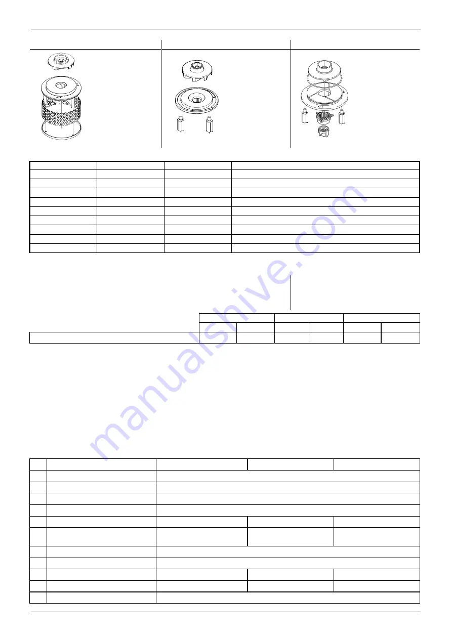 DAB DRENAG 1400 Series Instruction For Installation And Maintenance Download Page 134