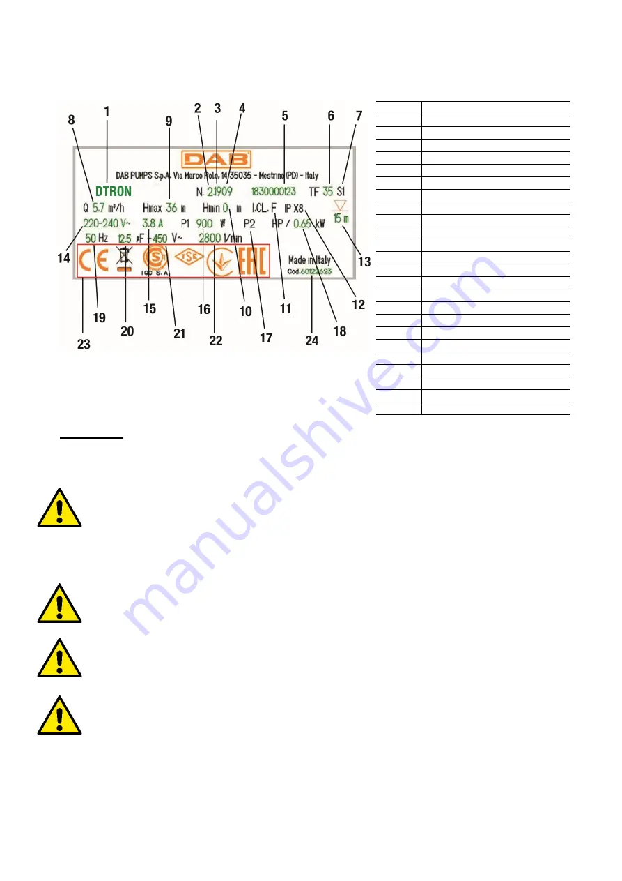 DAB DTRON3 Instruction For Installation And Maintenance Download Page 9