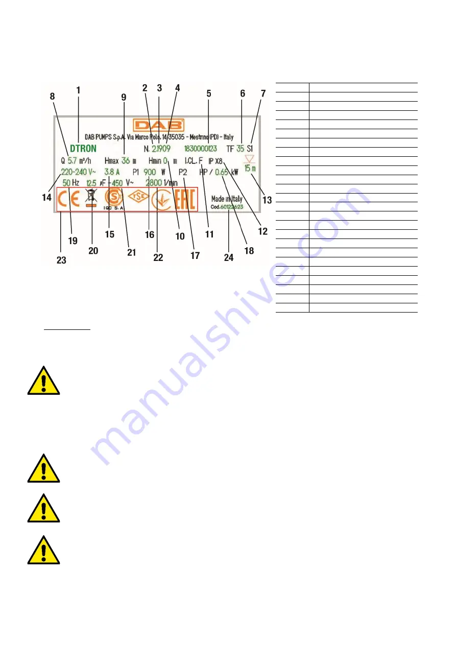 DAB DTRON3 Instruction For Installation And Maintenance Download Page 20