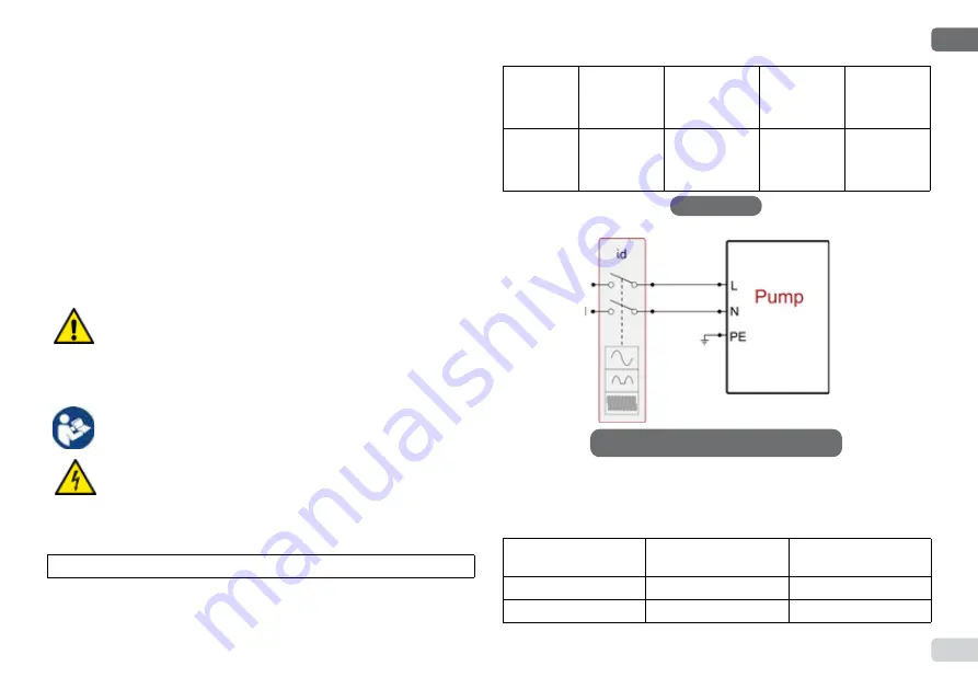 DAB E.SYBOX MINI 3 Instruction For Installation And Maintenance Download Page 521