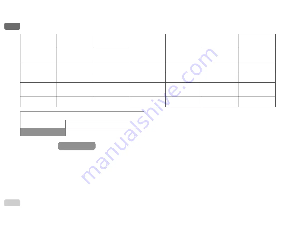 DAB E.SYBOX MINI Instruction For Installation And Maintenance Download Page 128