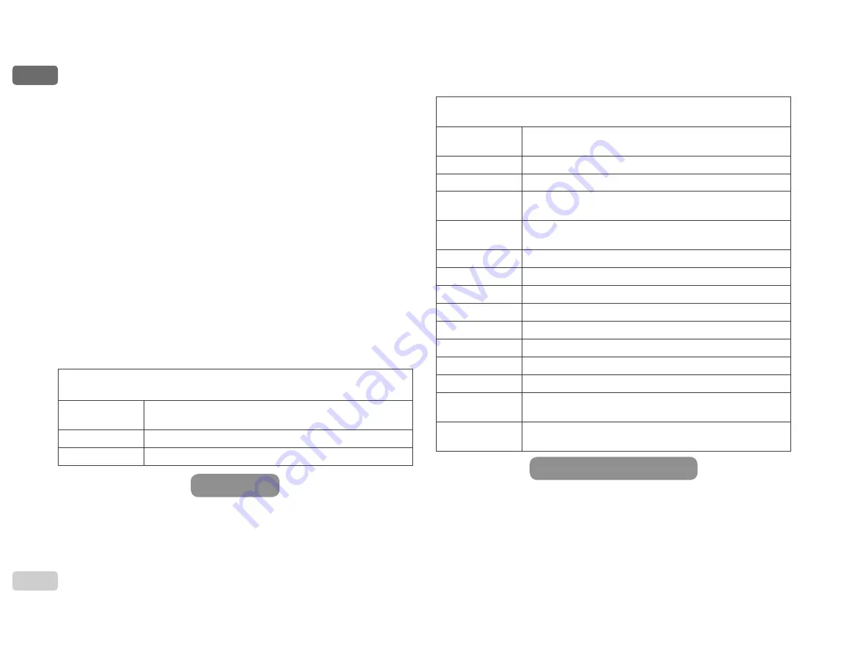 DAB E.SYBOX MINI Instruction For Installation And Maintenance Download Page 454