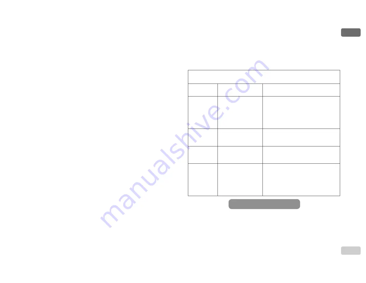 DAB E.SYBOX MINI Instruction For Installation And Maintenance Download Page 595