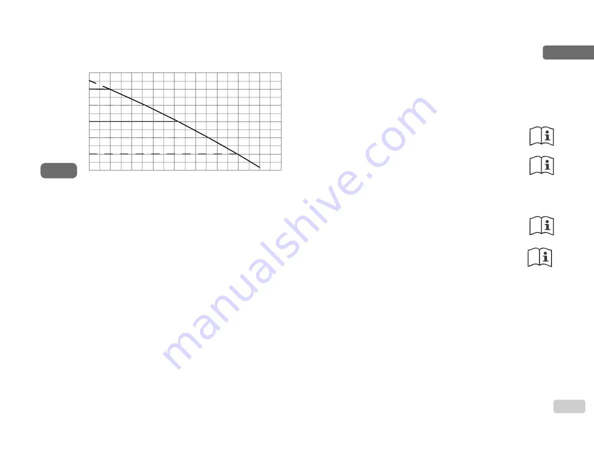 DAB E.SYBOX MINI Instruction For Installation And Maintenance Download Page 645