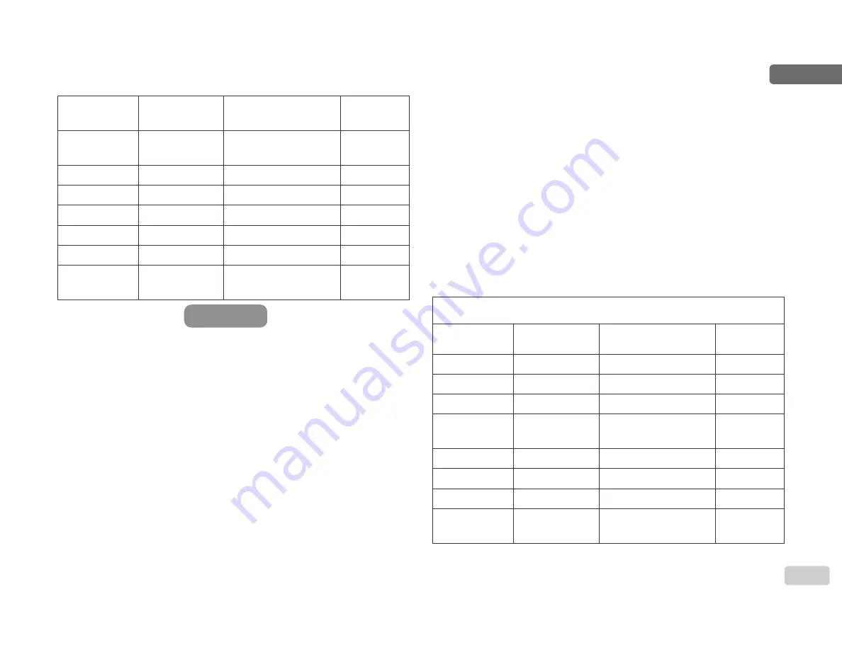 DAB E.SYBOX MINI Instruction For Installation And Maintenance Download Page 665