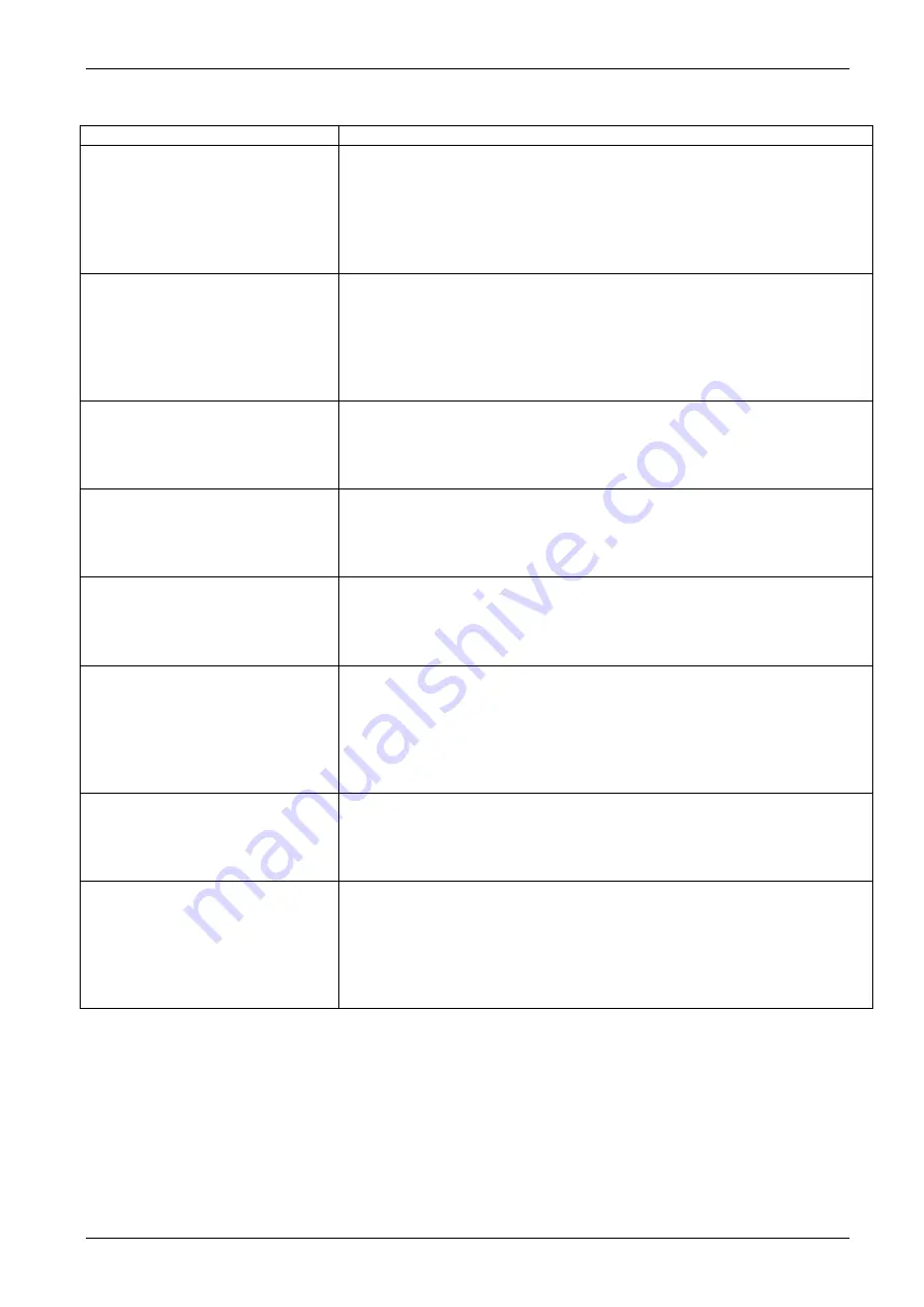 DAB E1+P GI 11,4 T SD Instruction For Installation And Maintenance Download Page 95