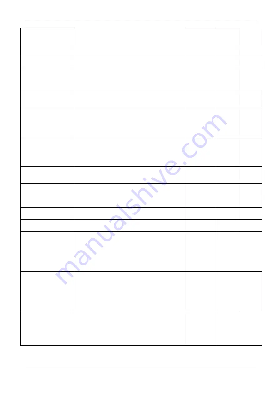 DAB E1+P GI 11,4 T SD Instruction For Installation And Maintenance Download Page 118