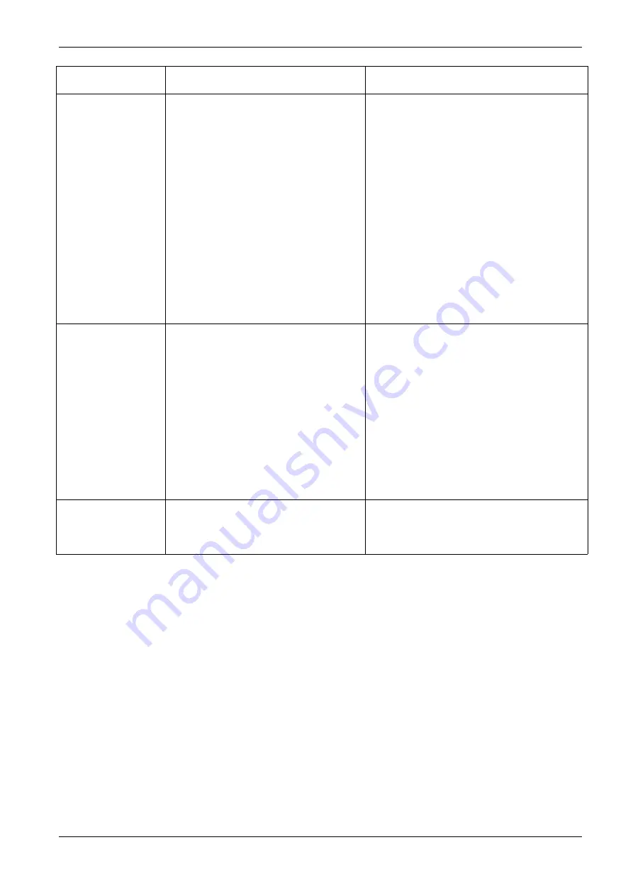 DAB E1+P GI 11,4 T SD Instruction For Installation And Maintenance Download Page 121