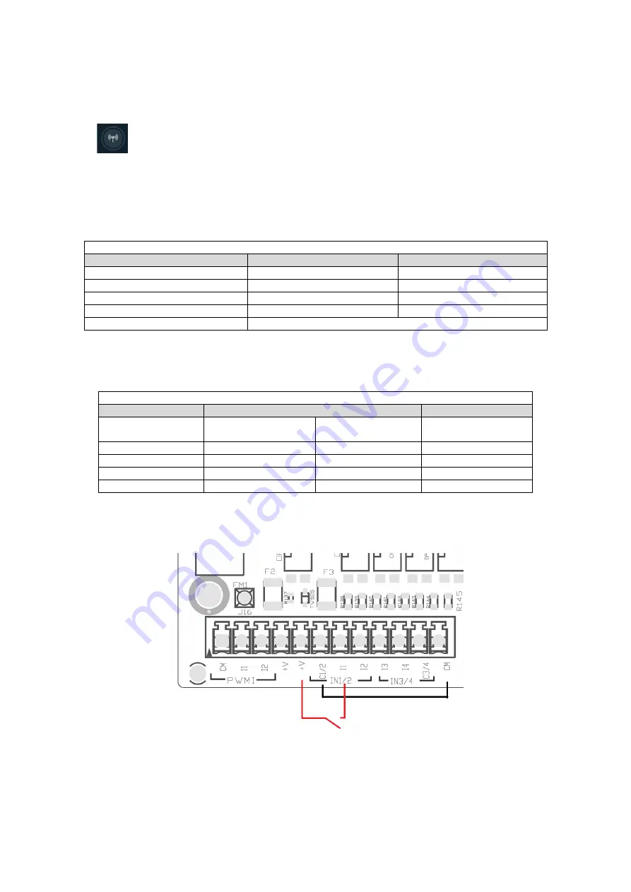 DAB ESY I/O Instruction For Installation And Maintenance Download Page 9