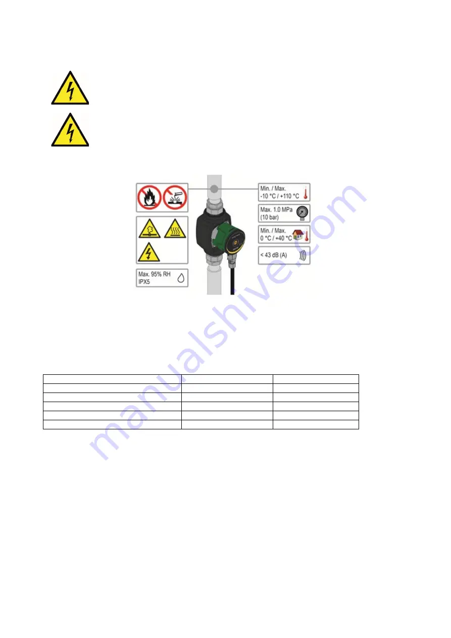 DAB Evosta2 11/139 SAN V Instruction For Installation And Maintenance Download Page 6