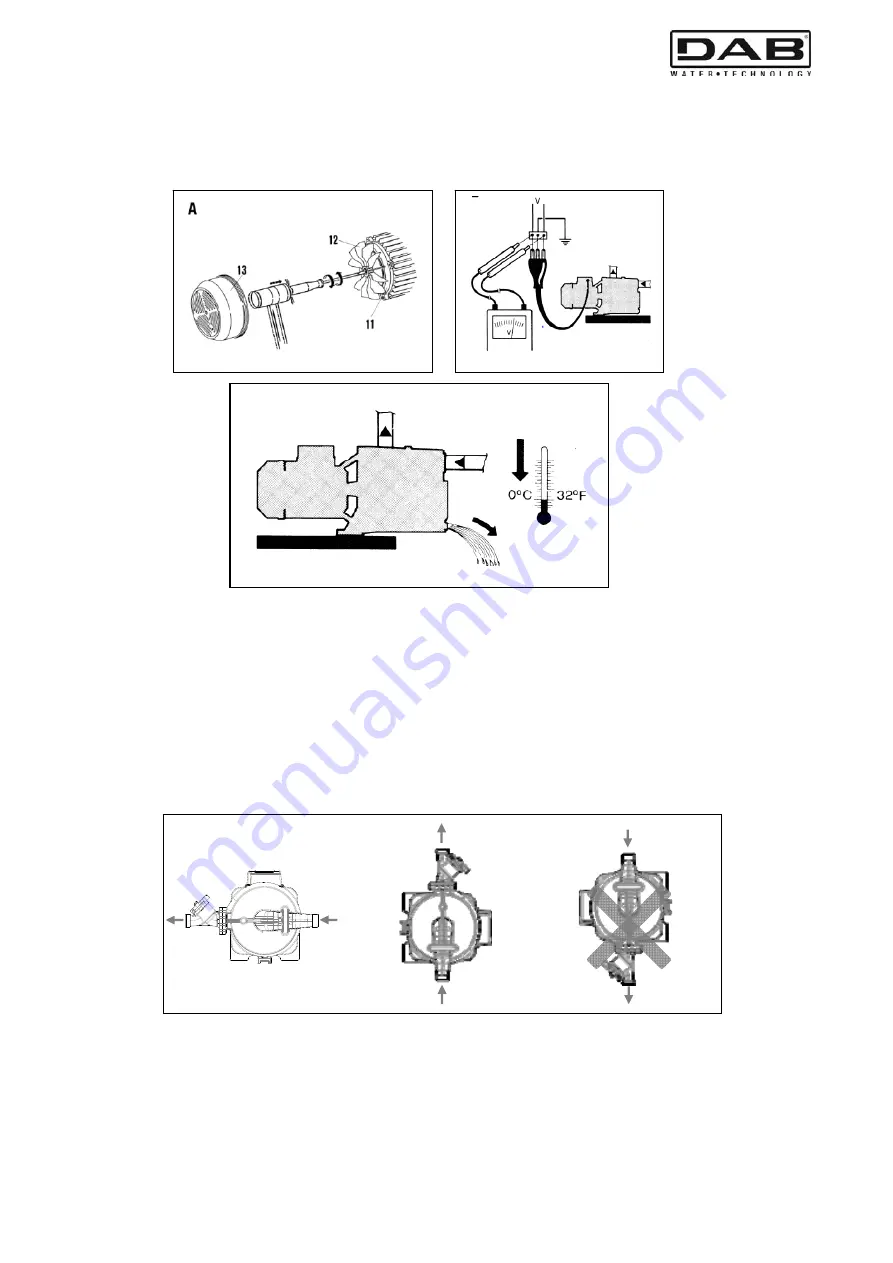 DAB K 20/9 HA Instruction For Installation And Maintenance Download Page 46