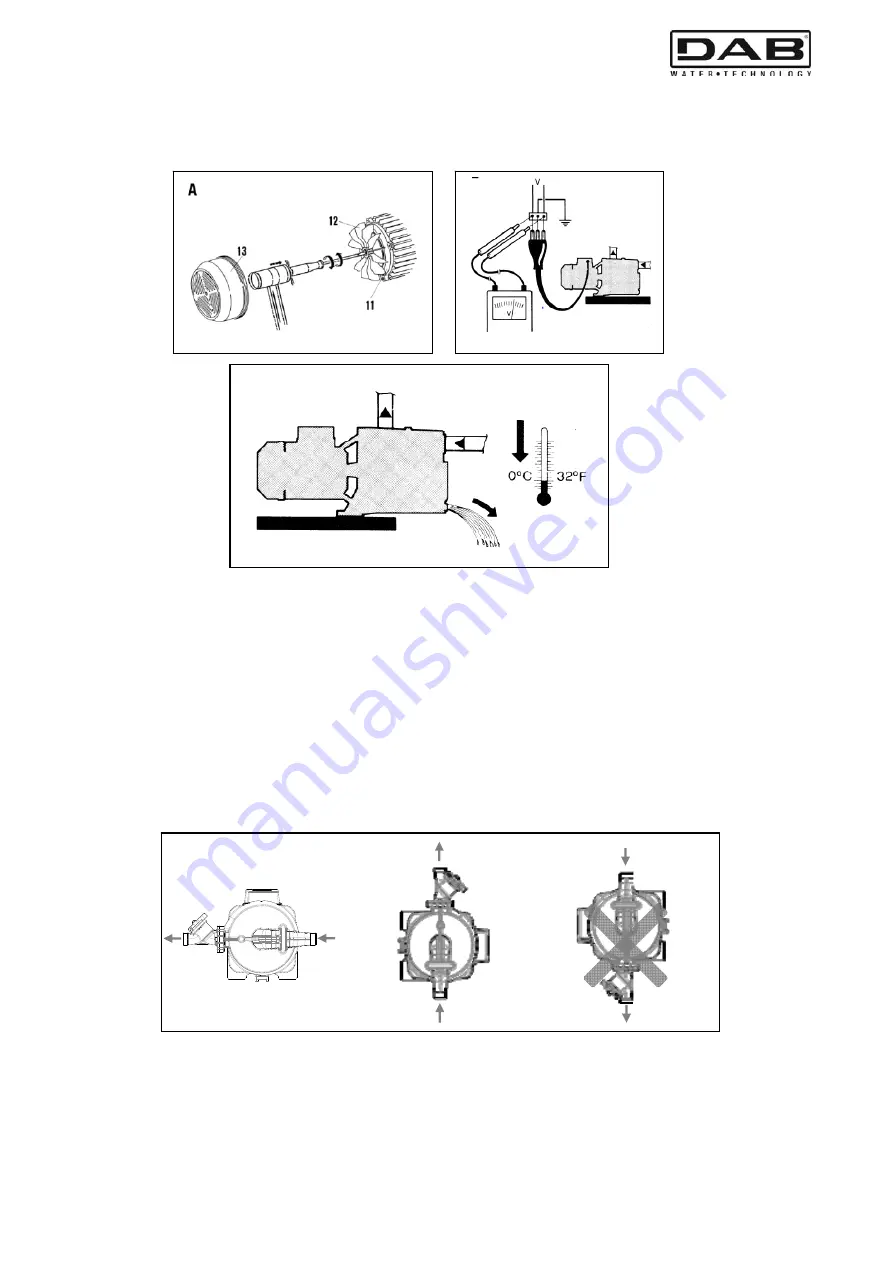 DAB K 20/9 HA Instruction For Installation And Maintenance Download Page 66