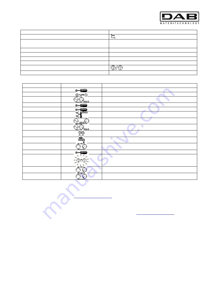 DAB MCE-11/C Instruction For Installation And Maintenance Download Page 18