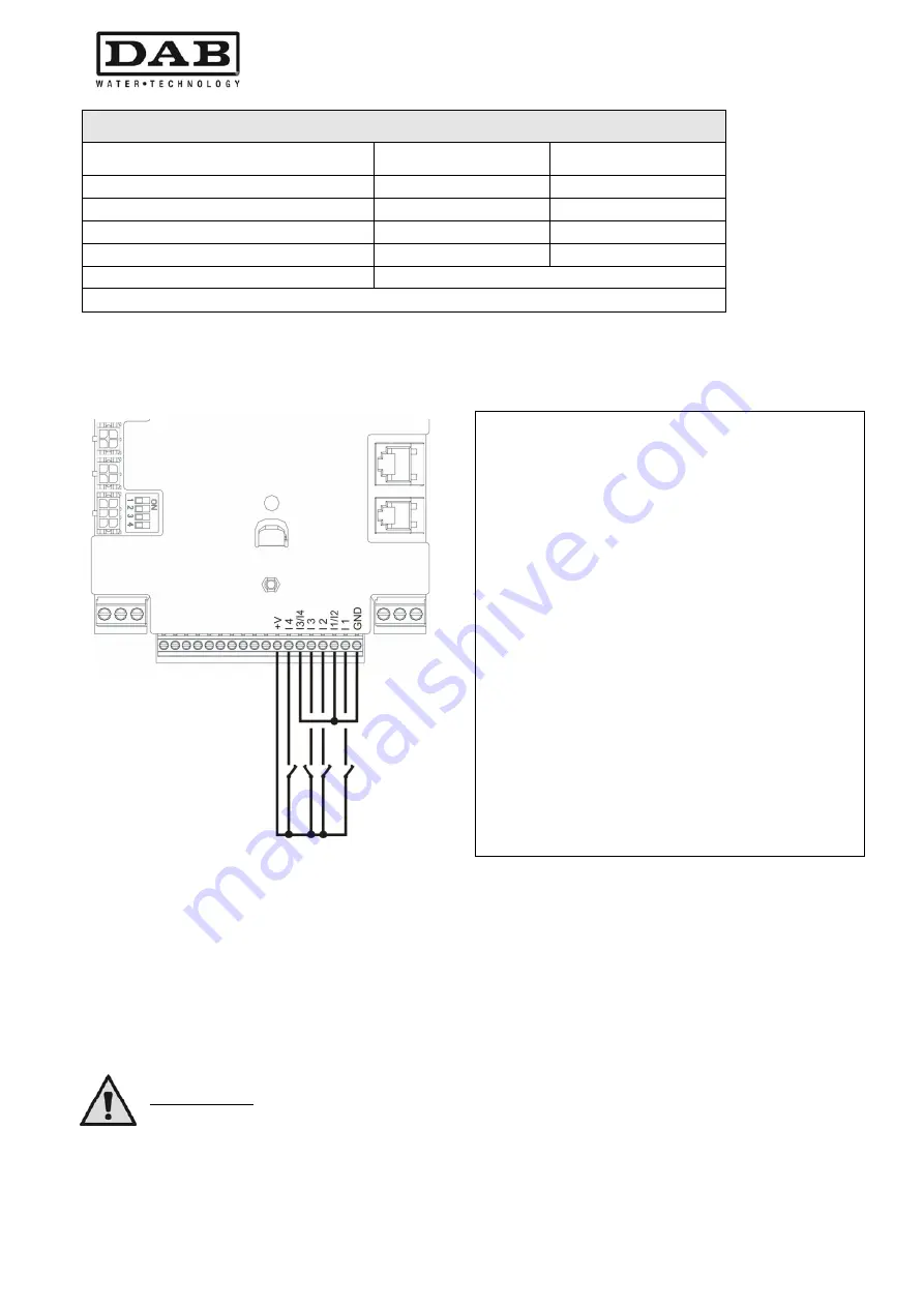 DAB MCE-11/P Instruction For Installation And Maintenance Download Page 20