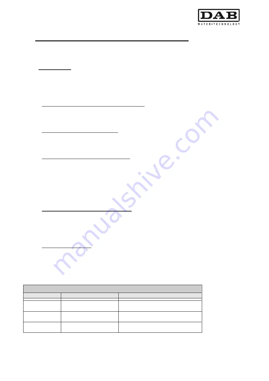 DAB MCE-11/P Instruction For Installation And Maintenance Download Page 35