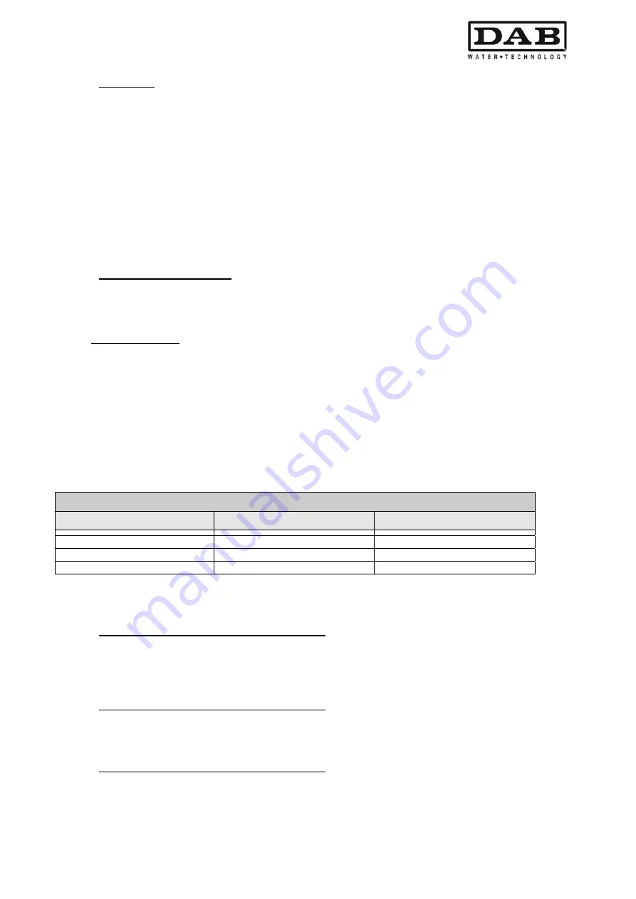 DAB MCE-11/P Instruction For Installation And Maintenance Download Page 37