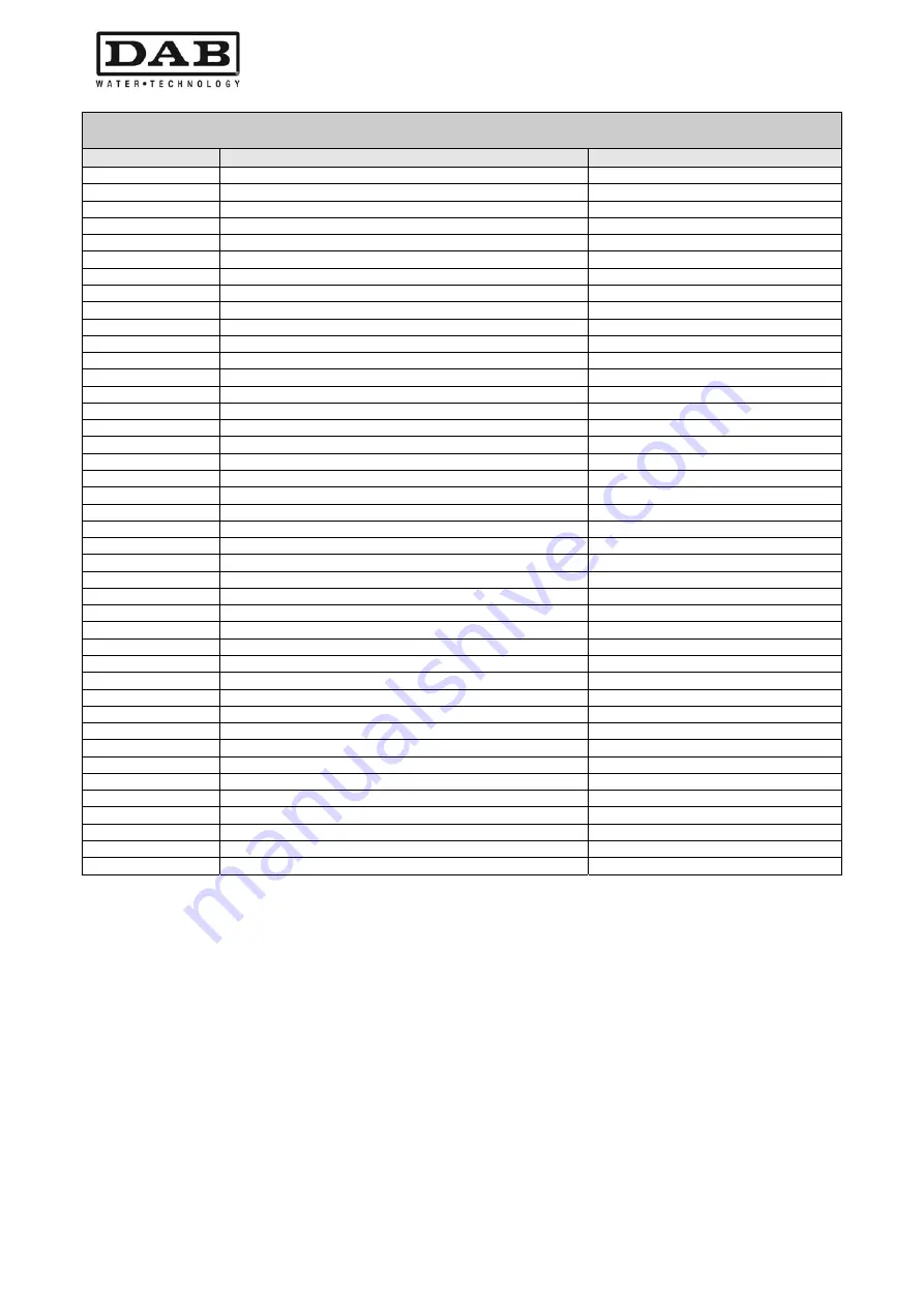 DAB MCE-11/P Instruction For Installation And Maintenance Download Page 58