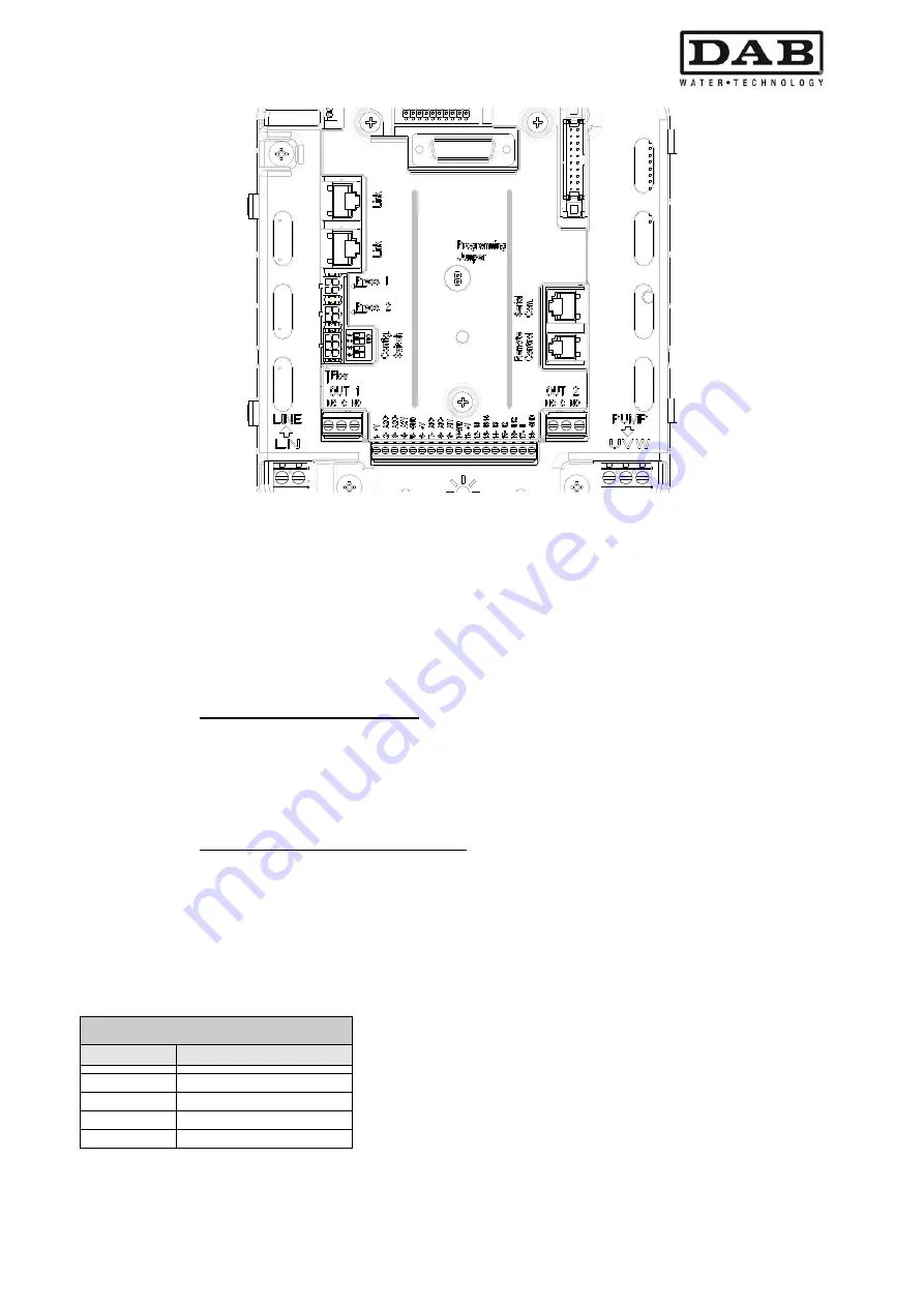 DAB MCE-11/P Instruction For Installation And Maintenance Download Page 71