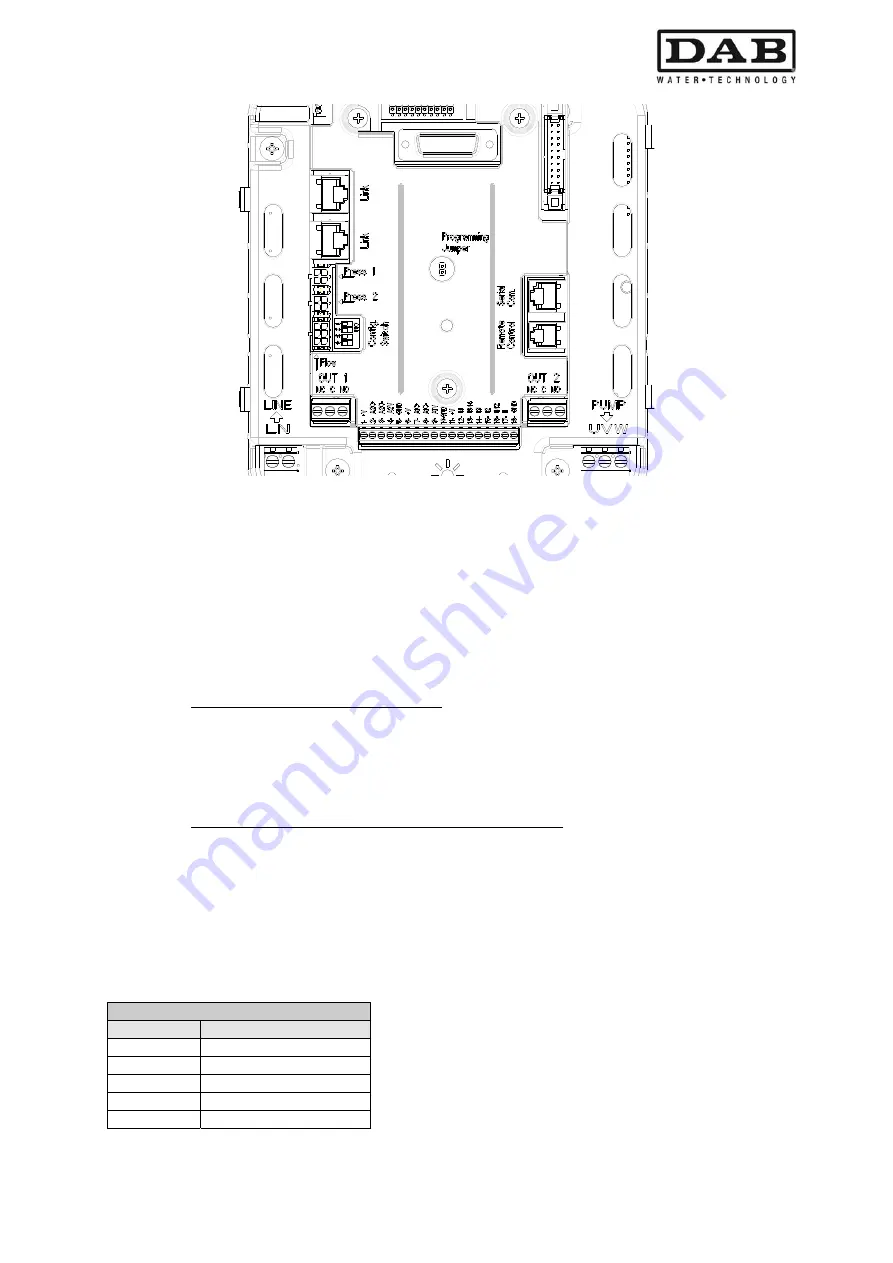 DAB MCE-11/P Instruction For Installation And Maintenance Download Page 125