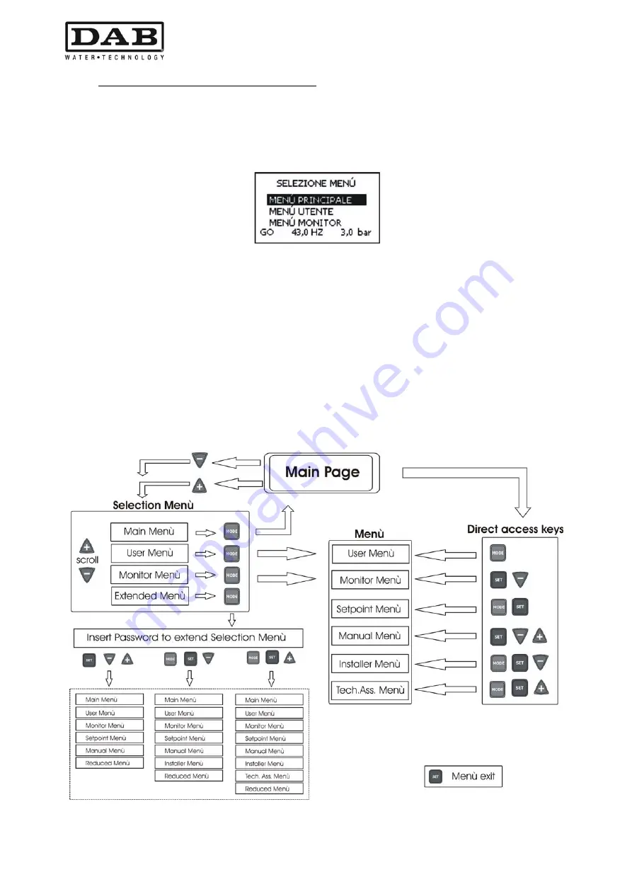 DAB MCE-11/P Instruction For Installation And Maintenance Download Page 132